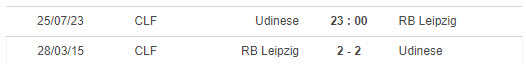 Nhận định, soi kèo Udinese vs RB Leipzig, 23h ngày 25/7 - Ảnh 3